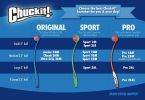 Chuckit Pocket Ball Launcher