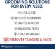 Magic Coat Rotating Pin Comb