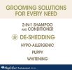 Magic Coat Professional Series Nourishing Oatmeal Shed Control Dog Shampoo